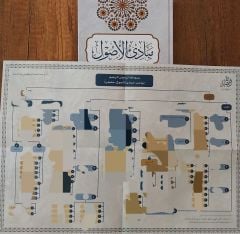 Mebadiul Usul مبادئ الأصول