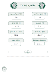 Mecmuatus Sarf مجموعة الصرف