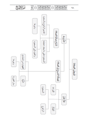 Nurul İzah نور الإيضاح
